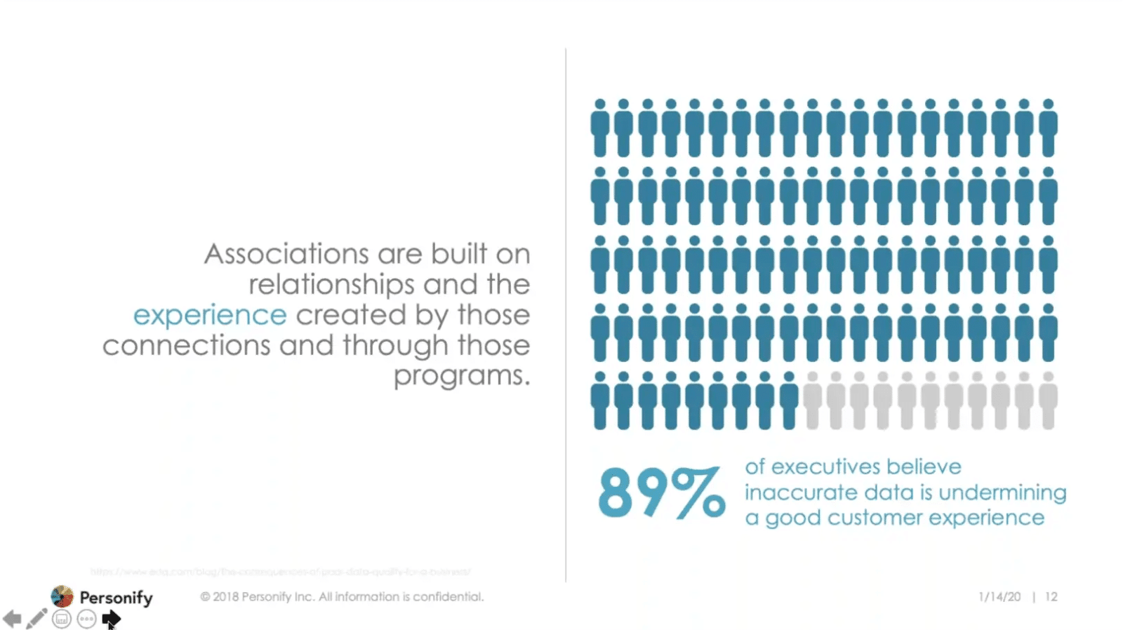 data-webinar-pichi.png